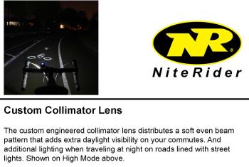 NiteRider Swift 500 front light 5.Image