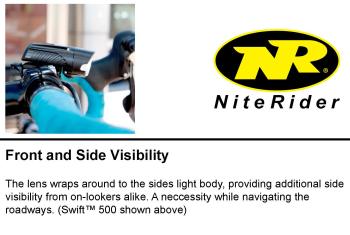 NiteRider Swift 500 front light 7.Image