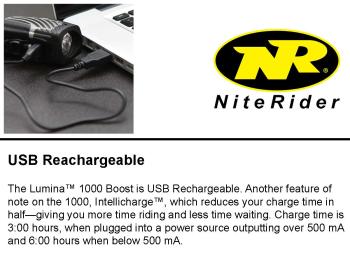 NiteRider Lumina 1000 Boost front light 10.Image
