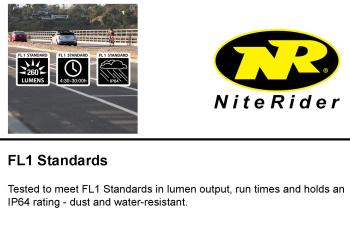 NiteRider Lumina 1000 Boost front light 7.Image