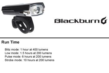 Blackburn Dayblazer 400 front light 8.Image