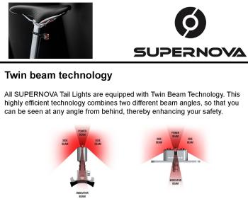 Supernova E3 Tail Light 2 Seat Post 12V eBike rear light 5.Image