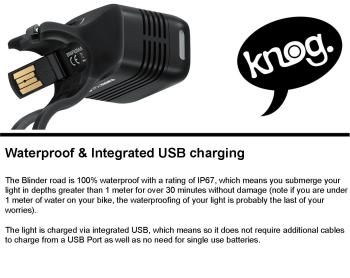 Knog Blinder Road 600 USB első lámpa 12.Kép