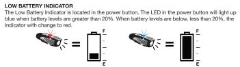 NiteRider Lumina Micro 900 első lámpa 8.Kép