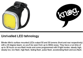 Knog Blinder Mini Cross Twinpack USB light set 7.Image