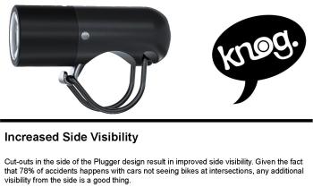 Knog Plug Twinpack light set 7.Image