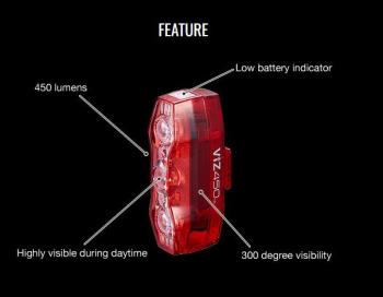 Cateye TL-LD 820 VIZ450 LED rear light 7.Image