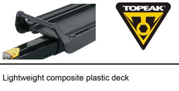 Topeak Beamrack EX rear rack for seatpost 6.Image