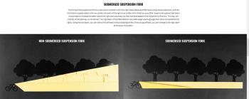 Supernova M99 Mini Pro 25 eBike front light 5.Image