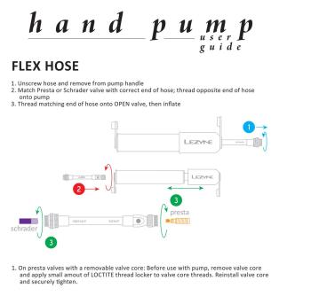 Lezyne Grip Drive HP S minipump 3.Image
