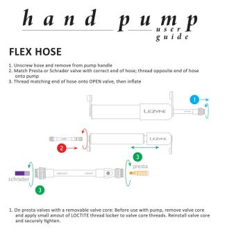 Lezyne Drive HP S minipumpa 2.Kép