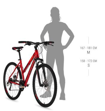 Kellys Pheebe 30 bikes 5.Image