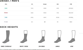 Bridgedale Storm sock MW Knee zokni 4.Kép