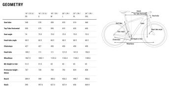 Cube Aim Pro 27 MTB kerékpár 7.Kép