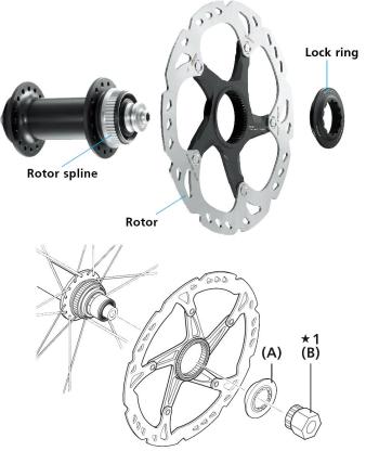 Shimano XTR MT900 180mm CenterLock Internal disc brake rotor 3.Image