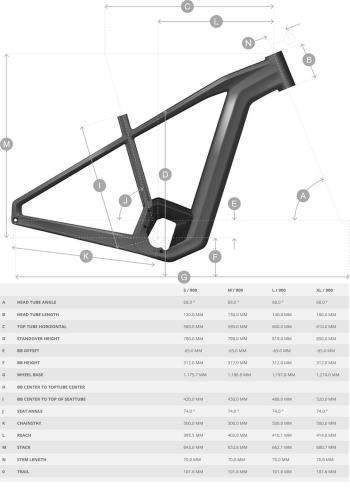 Scott Axis eRide 10 Men bikes 2.Image