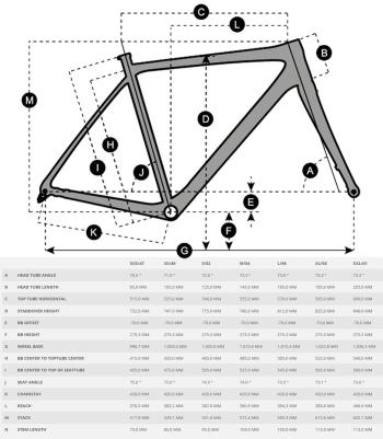 Scott Addict 20 bikes 2.Image