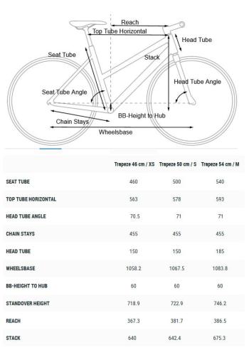 Cube Touring WMS bikes 7.Image