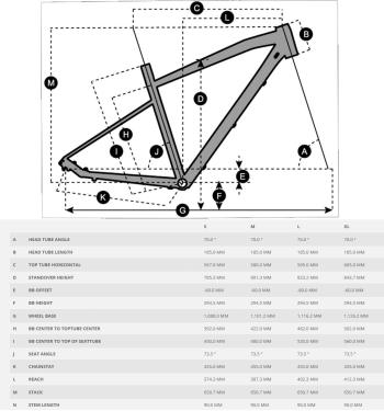 Scott Sub Sport 10 Men bikes 2.Image