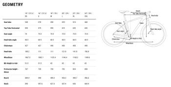 Cube Aim SLX 27 MTB kerékpár 7.Kép