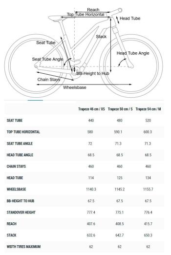 Cube Nuride Hybrid EXC 625 Allroad WMS E-bike 7.Image