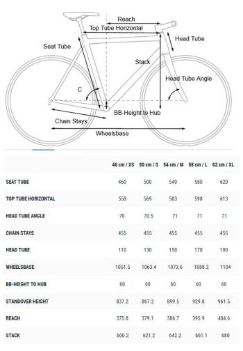 Cube Touring bikes 7.Image