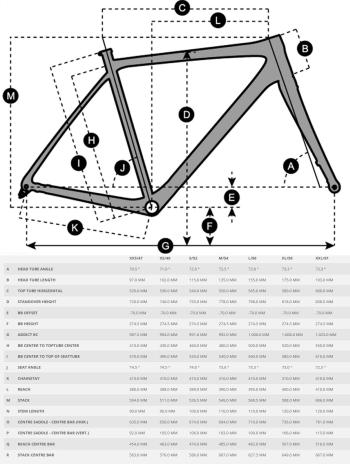 Scott Addict RC Pro Disc kerékpár 2.Kép