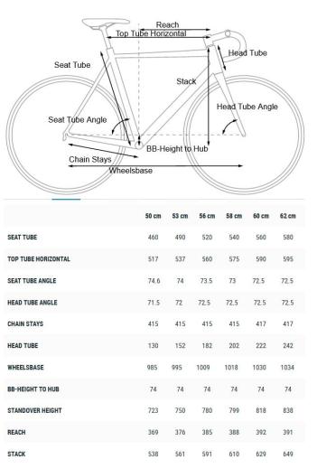 Cube Attain Race bikes 8.Image