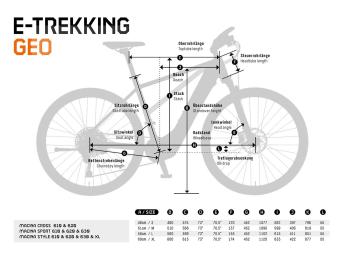 KTM Macina Tour CX 510 bikes 3.Image