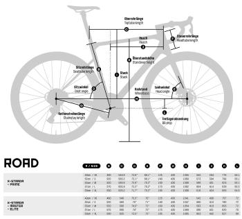 KTM X-Strada Elite Gravel bikes 2.Image