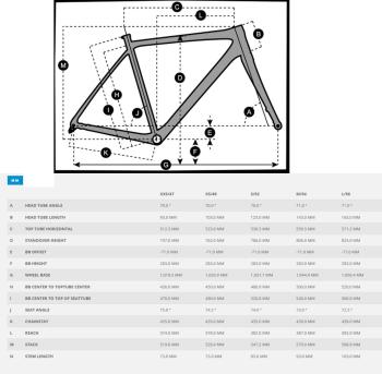 Scott Scott Contessa Speedster Gravel 35 kerékpár 2023 2.Kép