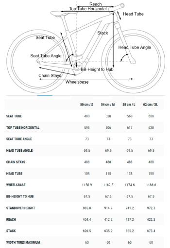 Nuride Hybrid Performance 625 Allroad E-bikes 7.Image