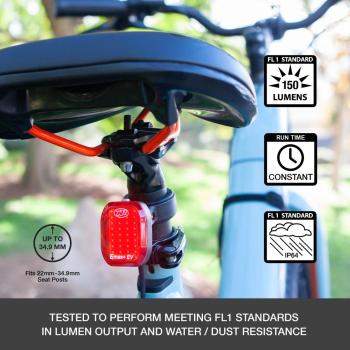 NiteRider Epro 1000 + Emax+ 150 eBike light set 2.Image