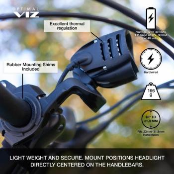 NiteRider Epro 1000 + Emax+ 150 eBike light set 4.Image