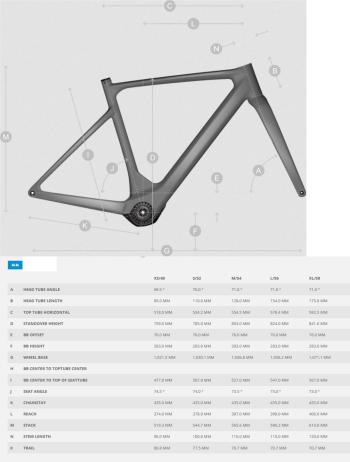 Scott Solace eRide 20 e-bike 2.Image