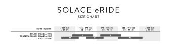 Scott Solace Gravel eRide 20 kerékpár 3.Kép