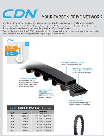 Gates Carbon Drive Belt CDN 122T szíj 2.Kép