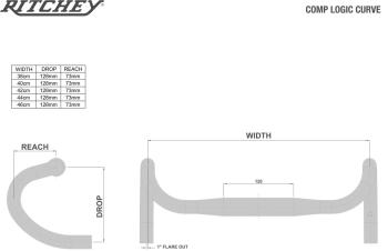 Ritchey Comp Curve Road 460*31.8 kormány 5.Kép