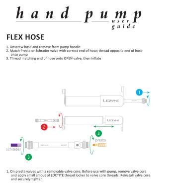 Lezyne Grip Drive HP S minipump 2.Image