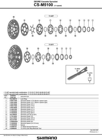 Shimano Deore M5100 11-51 fogaskoszorú 2.Kép