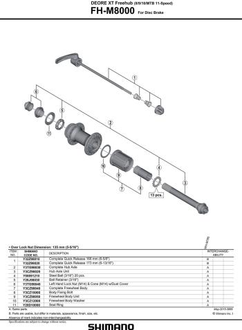 Shimano Deore XT HB-M8000 133 mm front quick release skewer 2.Image