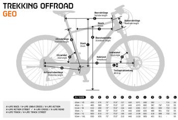 KTM X-Life Road bikes 3.Image