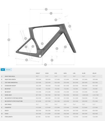 Scott Foil RC 30 kerékpár 2.Kép