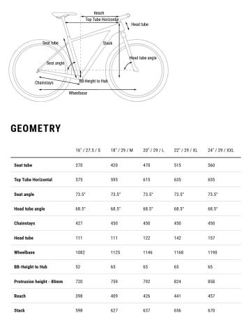 Cube Reaction Pro 29 MTB bike 6.Image