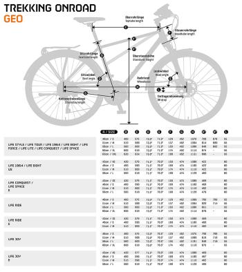 KTM Life 1964 Trekking bikes 3.Image