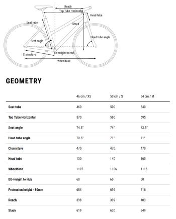 Cube Nature Pro WMS bike 7.Image