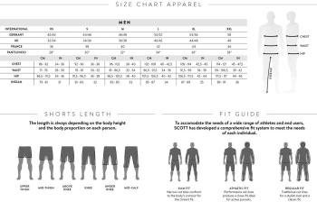 Scott RC Team++ shorts 3.Image
