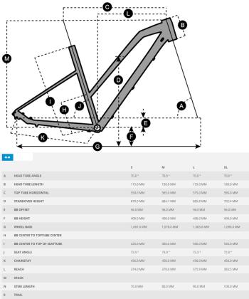 Scott Sub Cross 50 Lady kerékpár 3.Kép