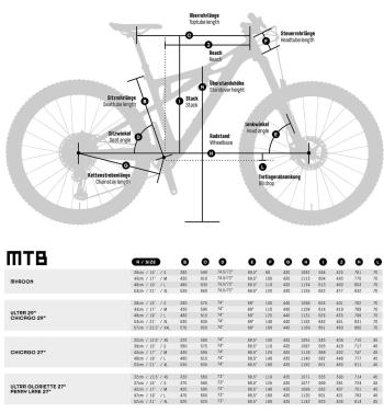 KTM Ultra Flite 29 MTB bikes 3.Image