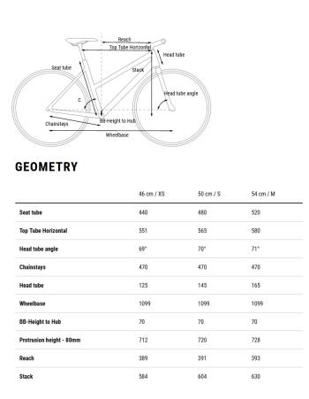 Cube Hyde WMS bike 7.Image